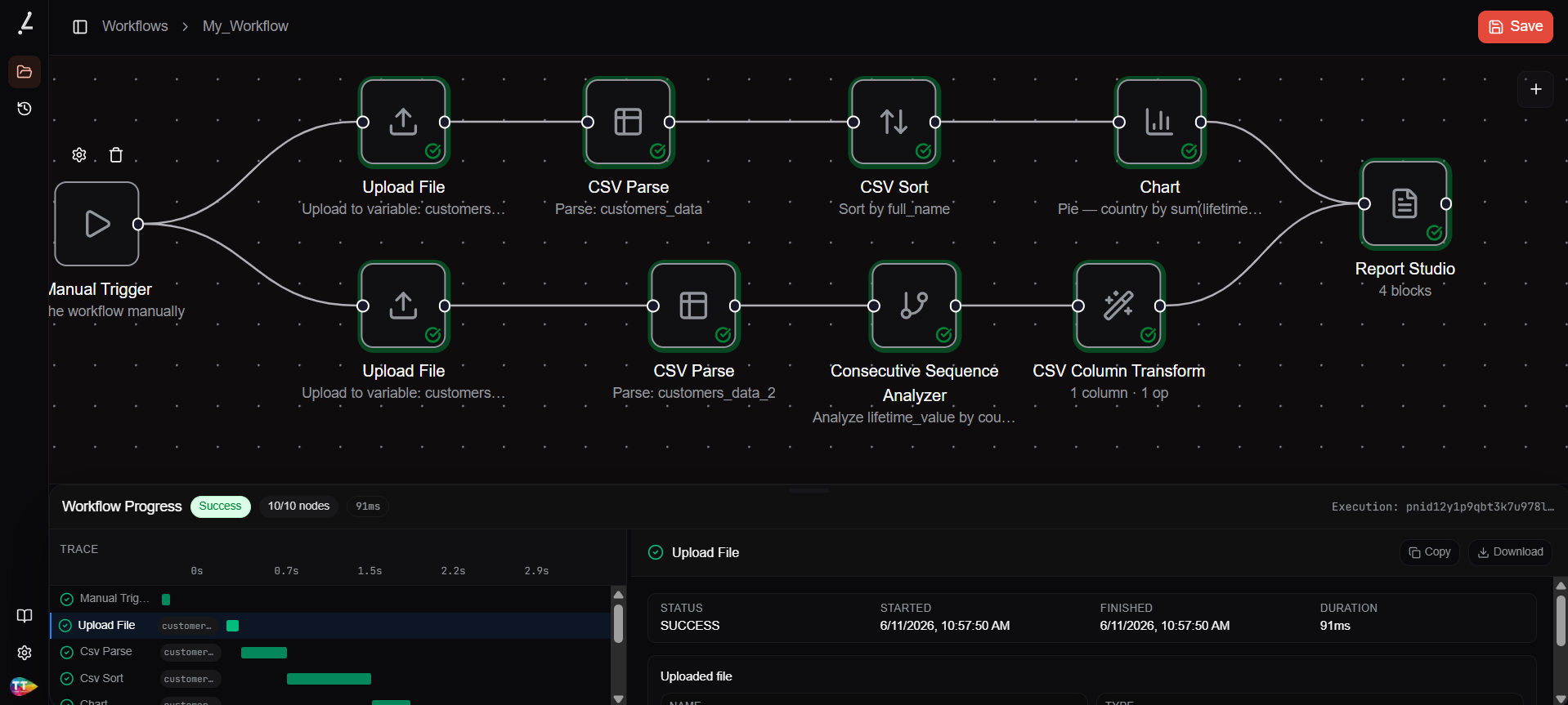 AutoPilot workflow editor showing a completed 10-node workflow with execution trace